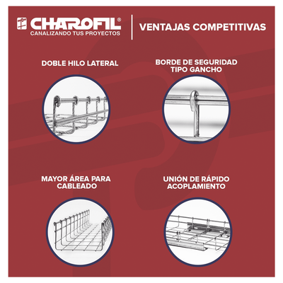 Charola Tipo Malla 33|100 mm, Acabado Electro Zinc, Hasta 53 Cables Cat6, Tramo de 3 Metros - Image 8