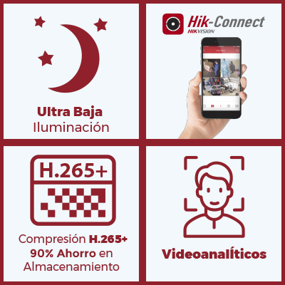 Bala IP 6 Megapixeles | Serie PRO | 30 mts IR EXIR | Exterior IP67 | Lente 2.8 mm | WDR 120 dB | PoE | Micro SD | Videoanaliticos Integrados - Image 3